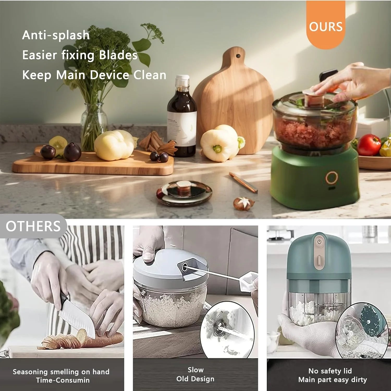 Mini Electric Food Chopper Pro