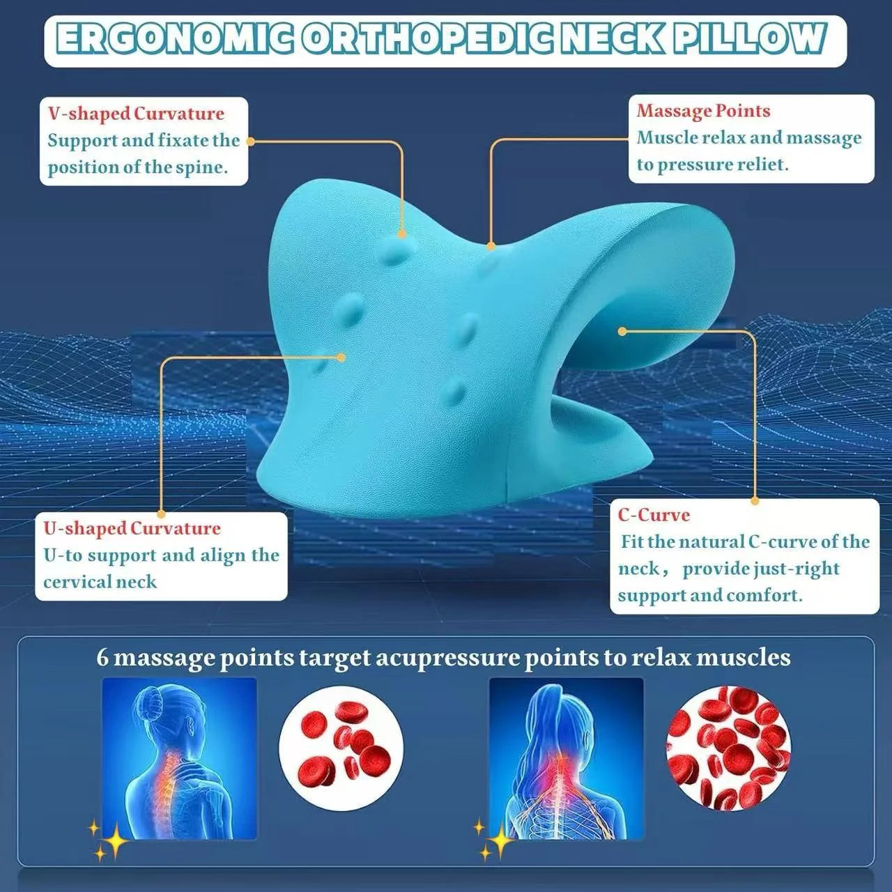 Ergonomic Cervical Neck Support Pillow - Neck Pain and Posture Corrector