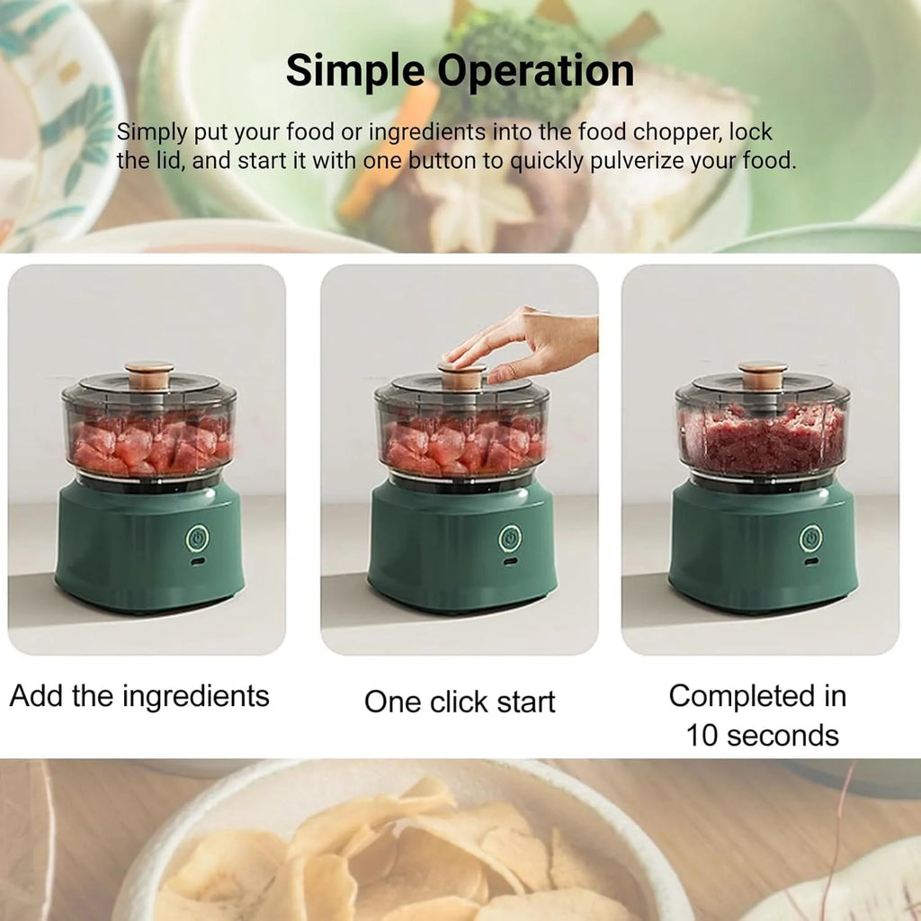 Mini Electric Food Chopper Pro