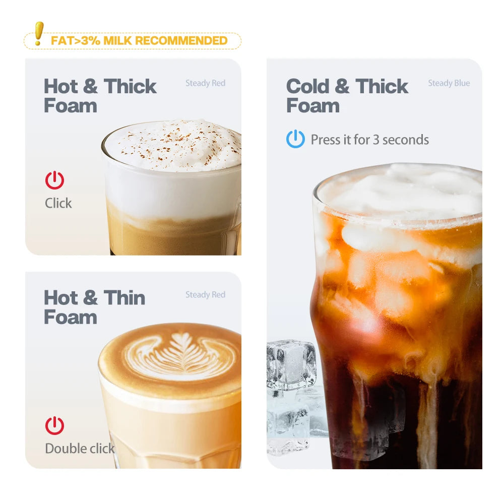 Premium Electric Milk Frother Pro
