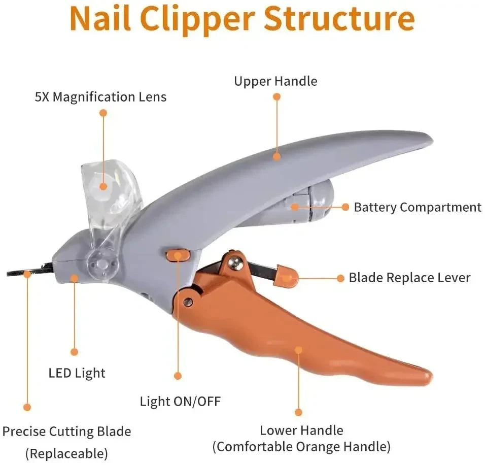 LED Pet Nail Clipper / Safe Dogs and Cats Nail Trimmer