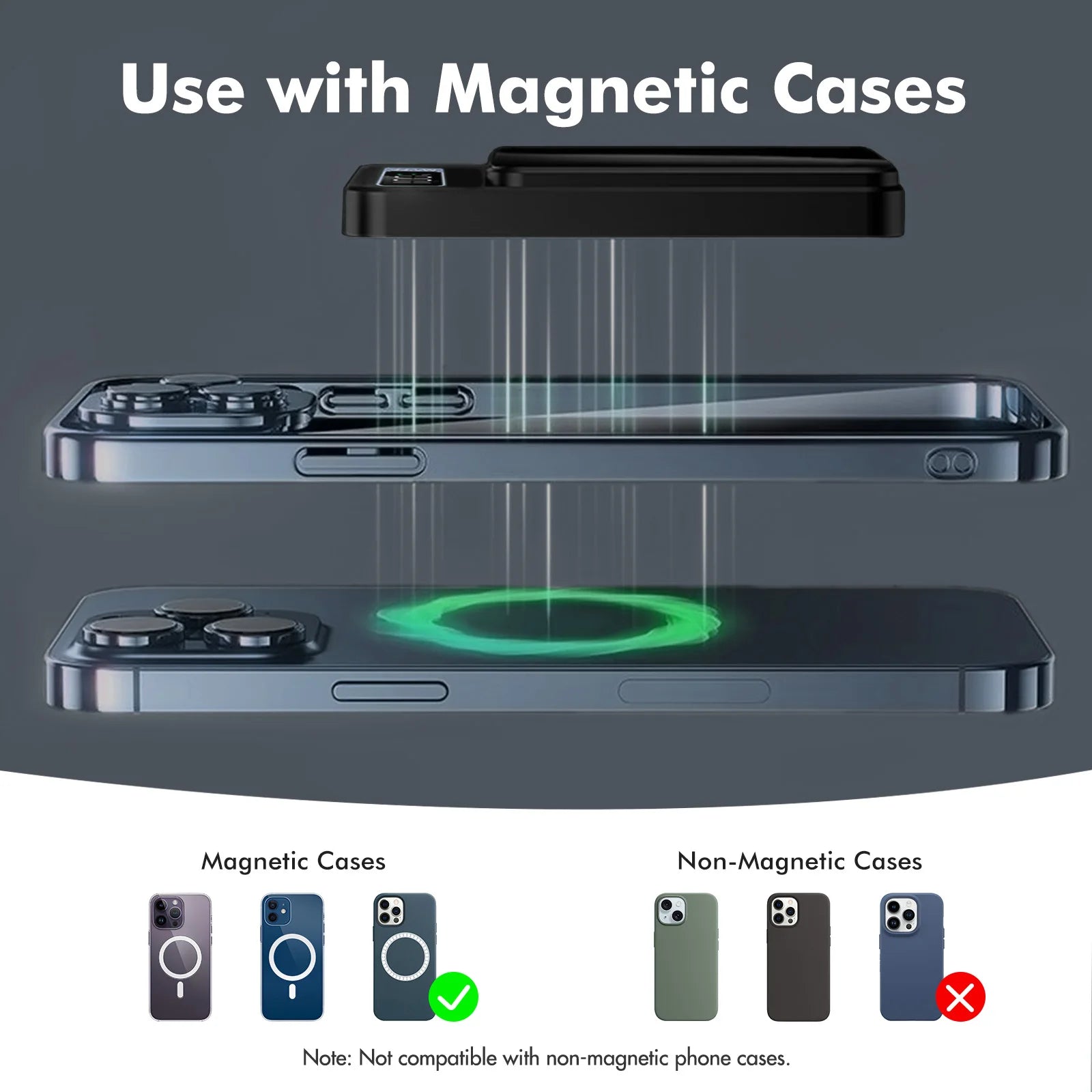 MagSafe Wireless Power Bank 10000mAh Fast Charge