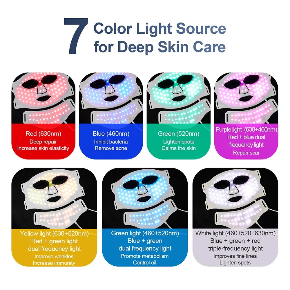 💥 7-Color LED Face and Neck Therapy Mask - Skin Rejuvenation