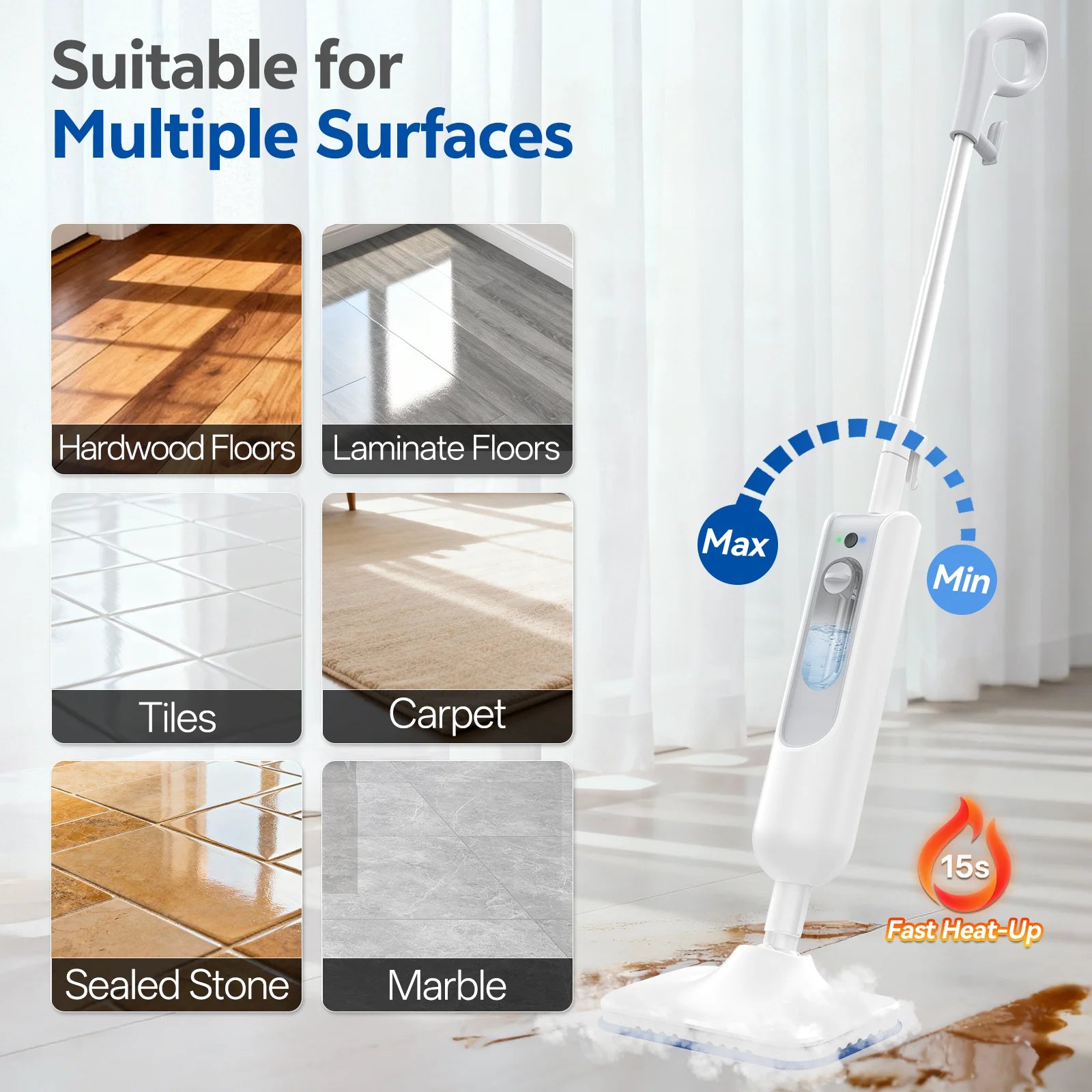 6-in-1 Steam Mop Cleaner - High TEmperature Steam Floor Cleaner For Tile, Hardwood and More