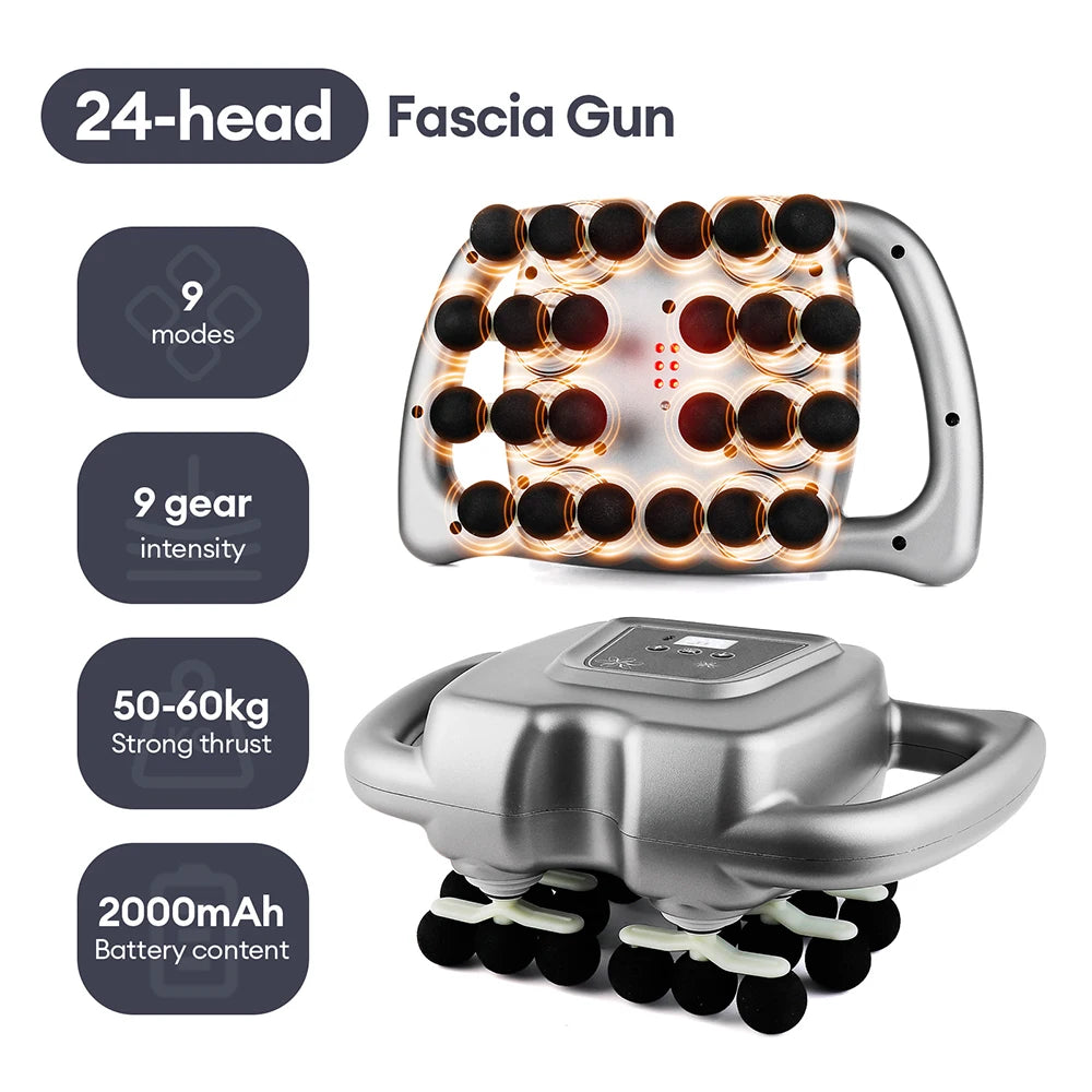 Deep Tissue Massage Gun - High Frequency Muscle Massager with 16/22/24 Heads for Full Body Pain Relief