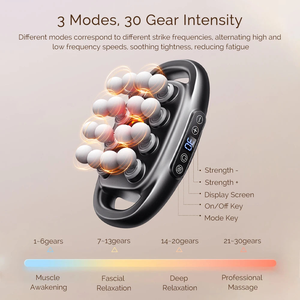 Deep Tissue Massage Gun - High Frequency Muscle Massager with 16/22/24 Heads for Full Body Pain Relief