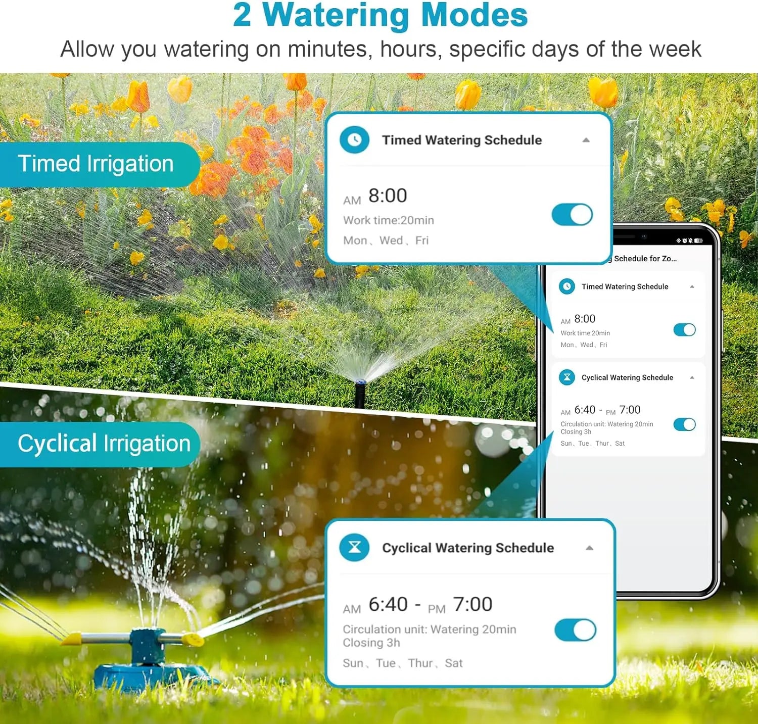 Smart Water Timer Pro - Wifi Automatic Irrigation Controller.