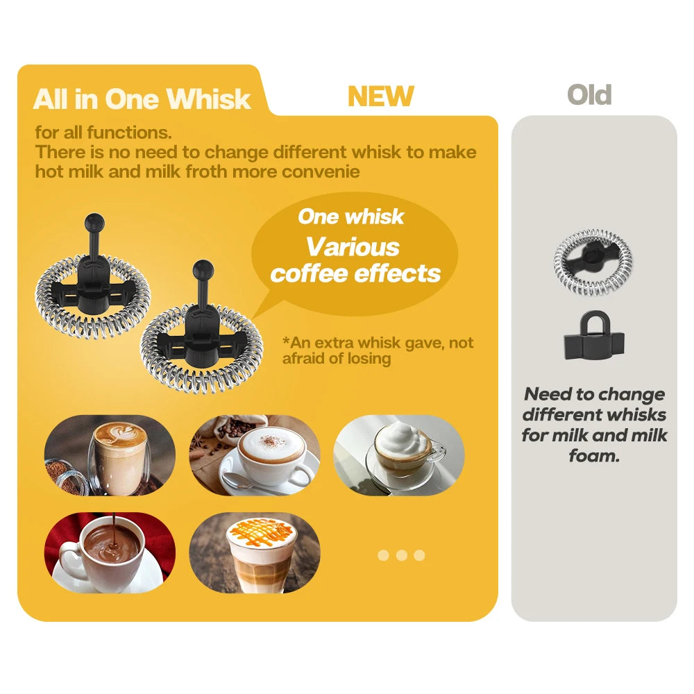 Premium Electric Milk Frother Pro